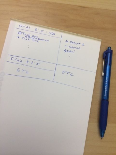 My (Simple) Task Workflow